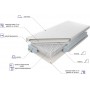 MATERAC VENUS MULTI POCKET TWARDOŚĆ H2 LUB H3